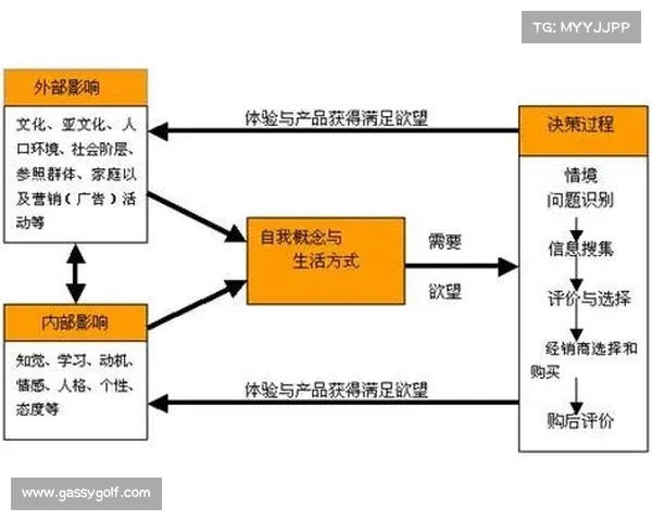 赛前准备:提升竞技状态与心理调节策略的全面解析 赛前准备:提升竞技状态与心理调节策略的全面解析