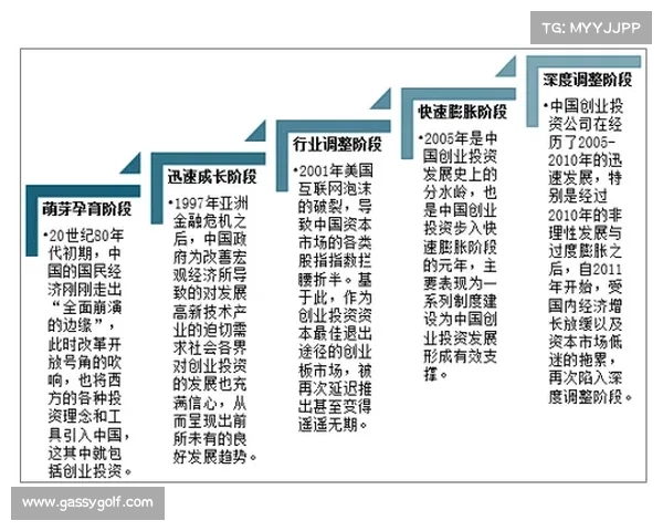 许晋哲:从学术研究到行业创新的跨越式发展与未来趋势探索 许晋哲:从学术研究到行业创新的跨越式发展与未来趋势探索