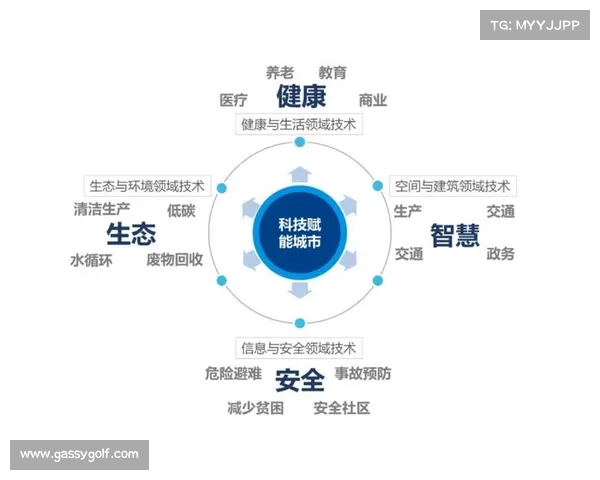 杰雷特领导下的创新之路:探索科技与人文融合的未来发展趋势 杰雷特领导下的创新之路:探索科技与人文融合的未来发展趋势